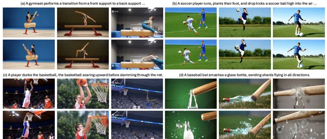 ECCV 2026 PhyGDPO: 增强视频生成模型物理一致性的强化学习新框架