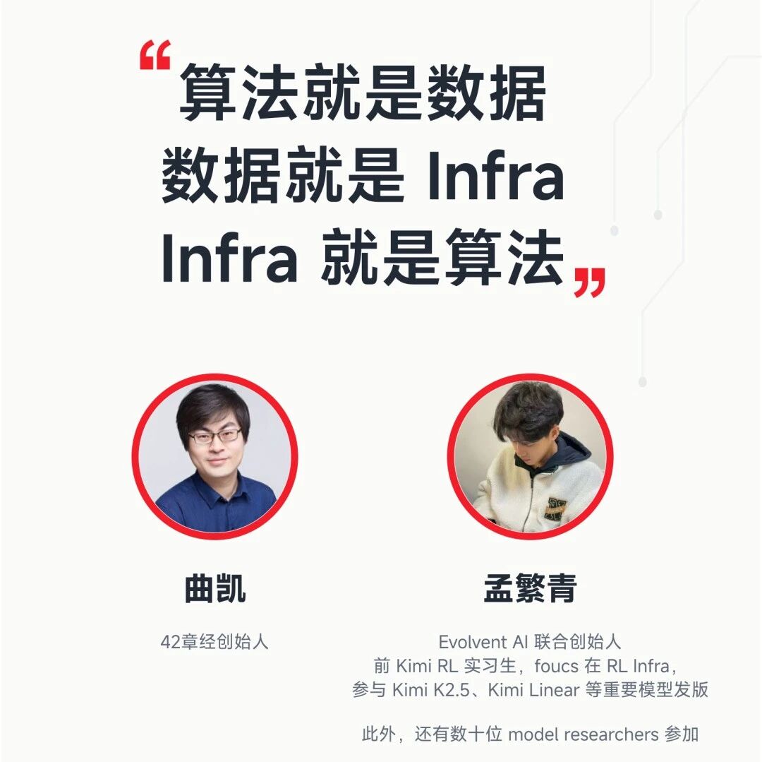 活动报名：RSI 和合成数据｜42章经