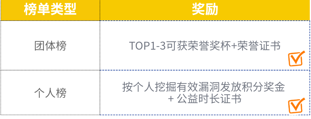 副本_简约支原体肺炎新冠流感区别科普小红书配图__2026-08-27+14_39_54.png