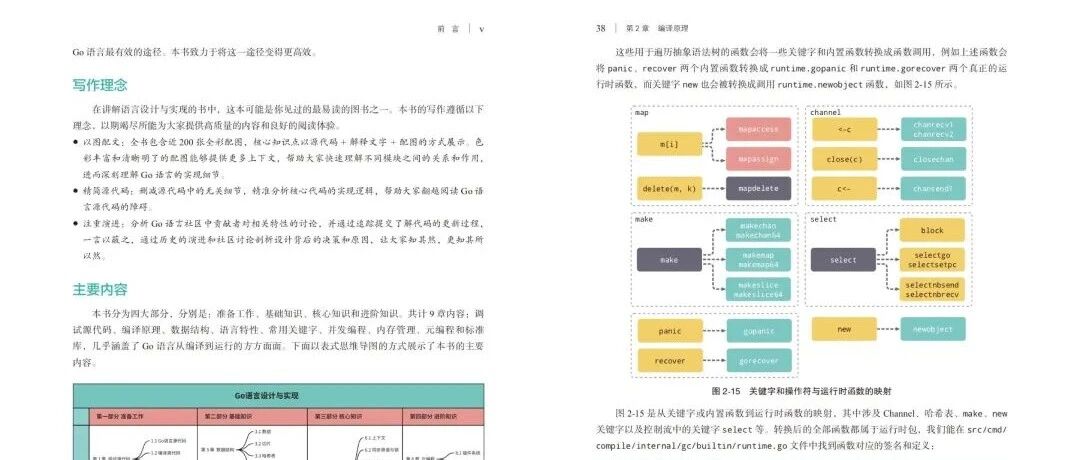 《Go语言设计与实现》纸质书诚邀读者评论