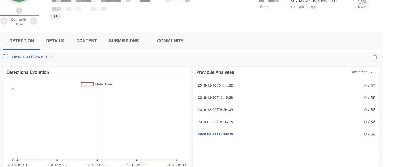 3个针对Linux/IoT平台的APT攻击案例分享