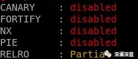 漫谈Linux系统安全缺陷缓解机制
