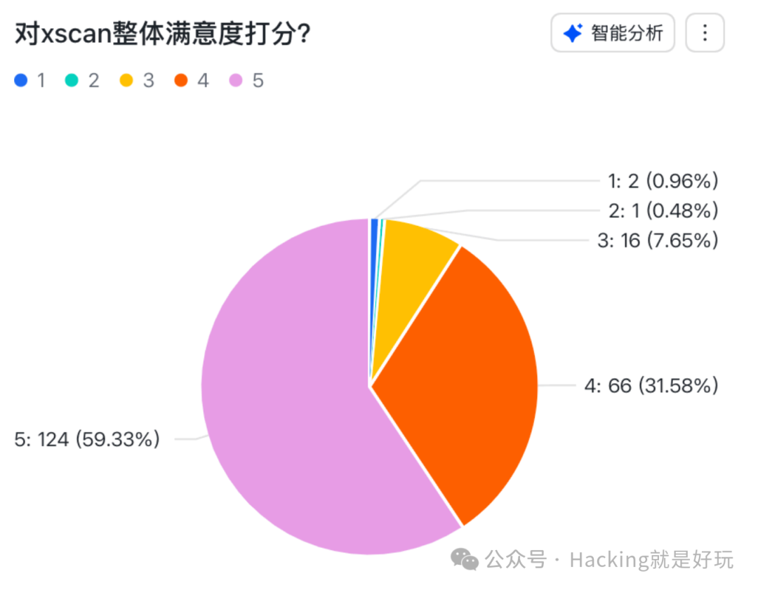 null image-20250330144725728