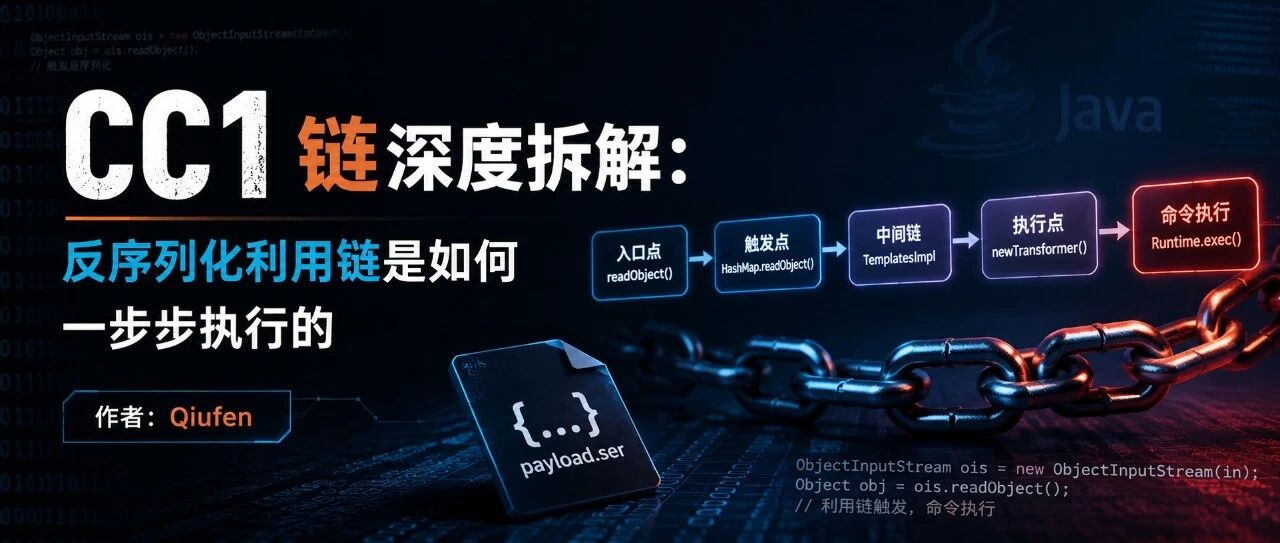 CC1 链深度拆解：反序列化利用链是如何一步步执行的