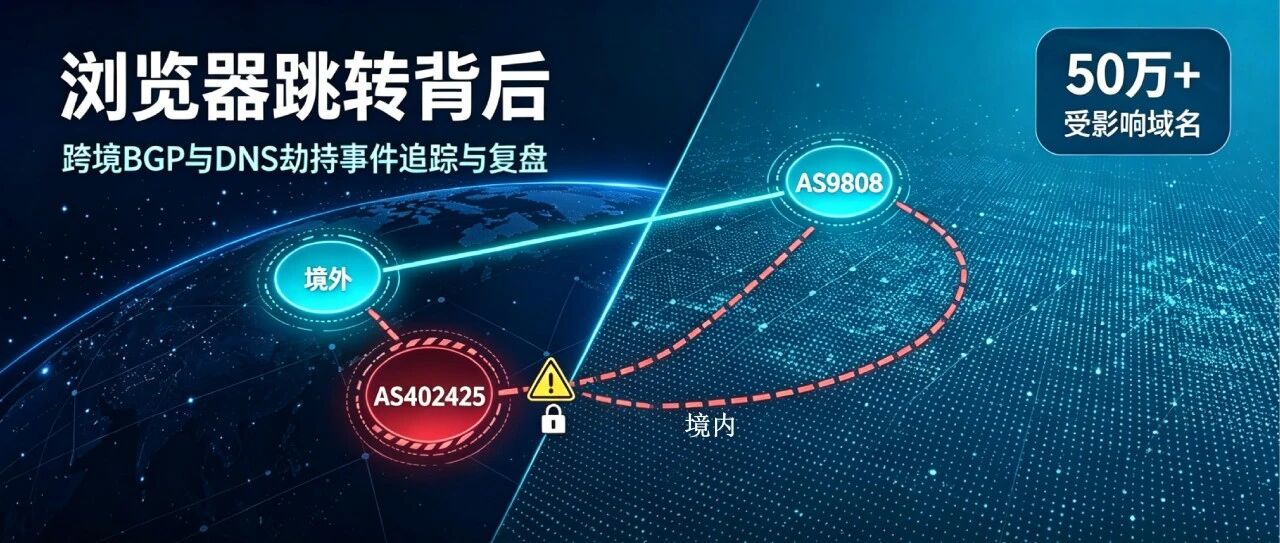 浏览器跳转背后：跨境BGP与DNS劫持事件追踪与复盘