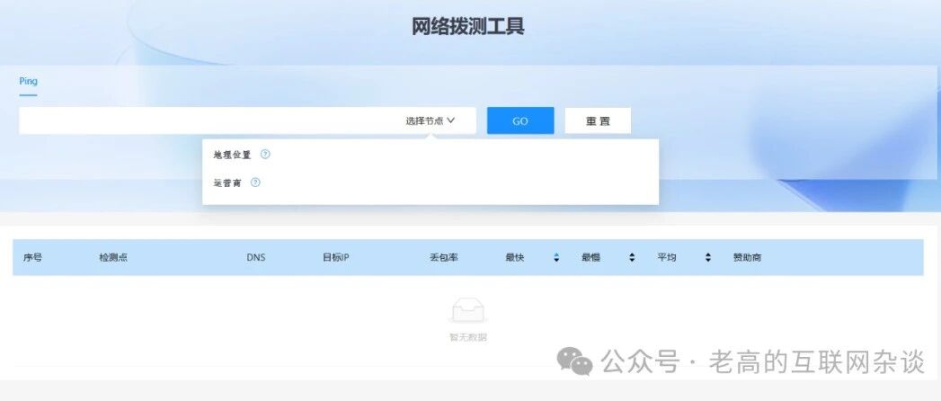 有关骨干网络的杂谈~