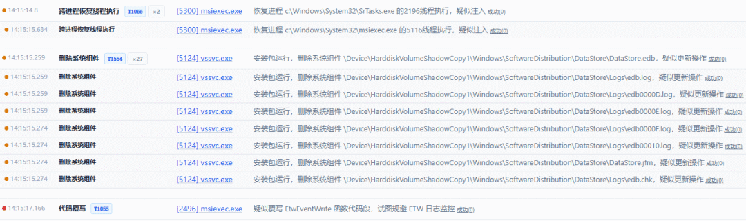 反分析和清理能力