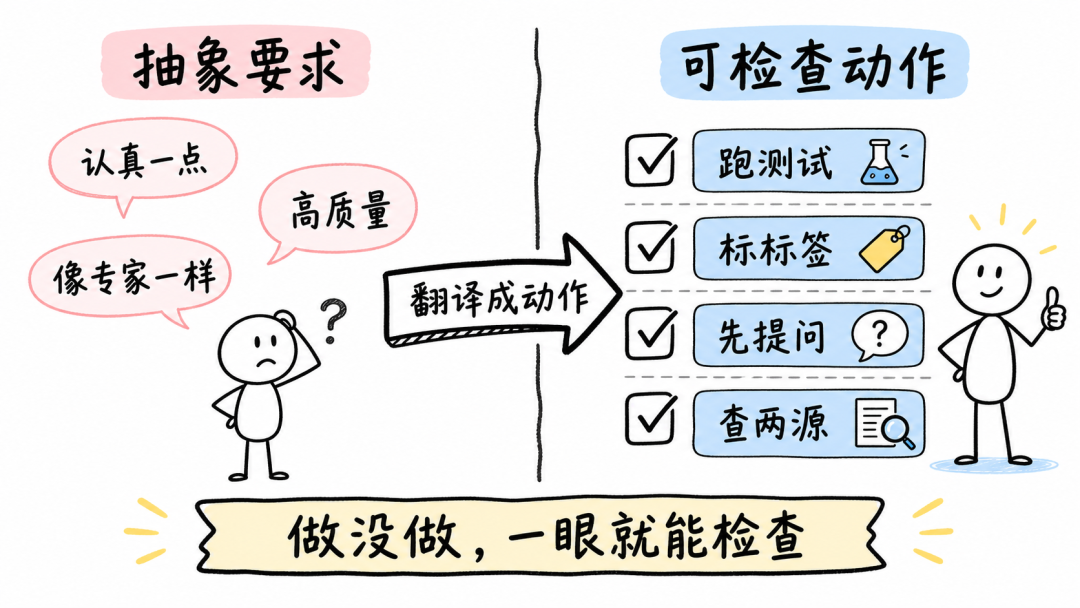 null 把抽象要求翻译成可检查动作