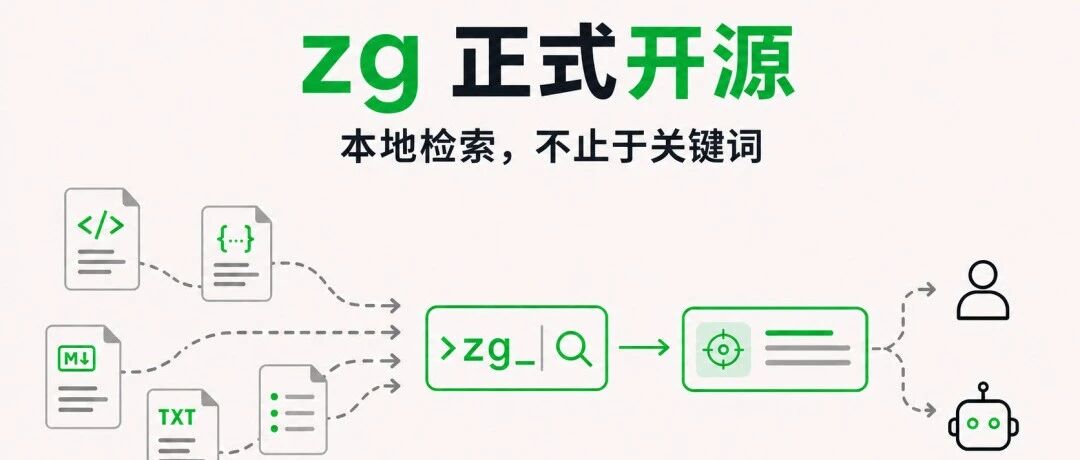 zg 正式开源：本地检索，不止于关键词