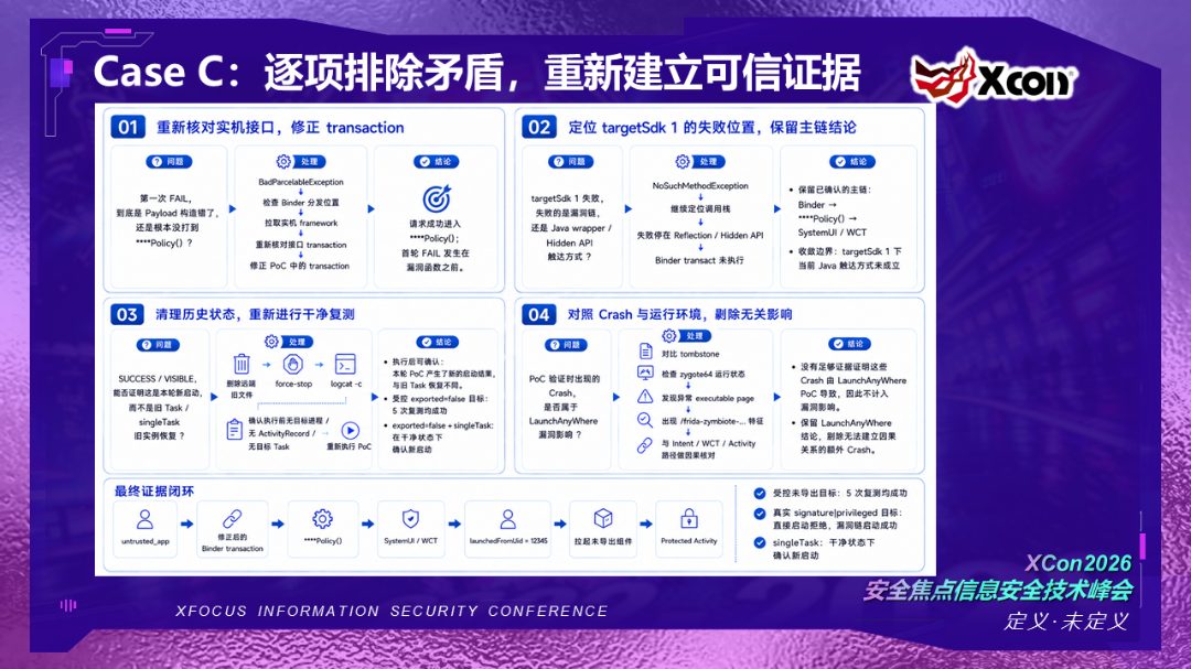 幻灯片25.PNG