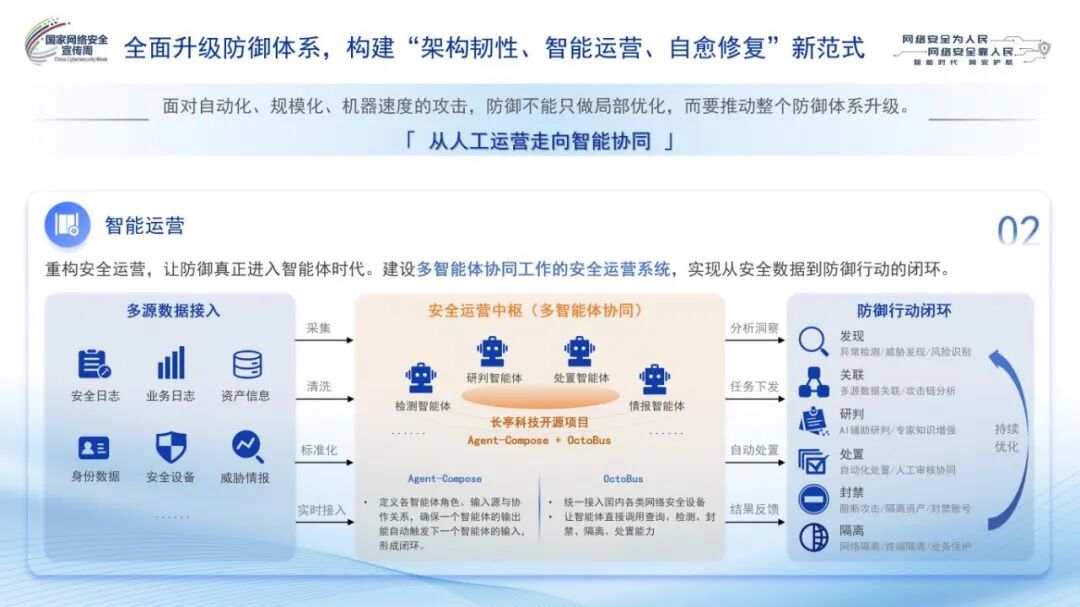 2026国家网络安全宣传周-长亭科技0912v1.1_09.jpg