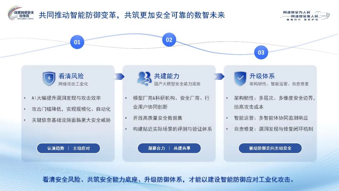 2026国家网络安全宣传周-长亭科技0912v1.1_11.jpg